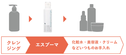 ウェーブコーポレーション スパトリートメント　エアー  化粧水をナノミストに スパトリートメント air | 株式会社ウェーブコーポレーションの